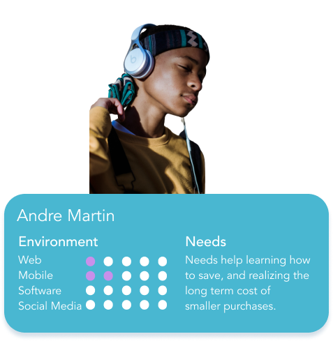 user persona Andre 